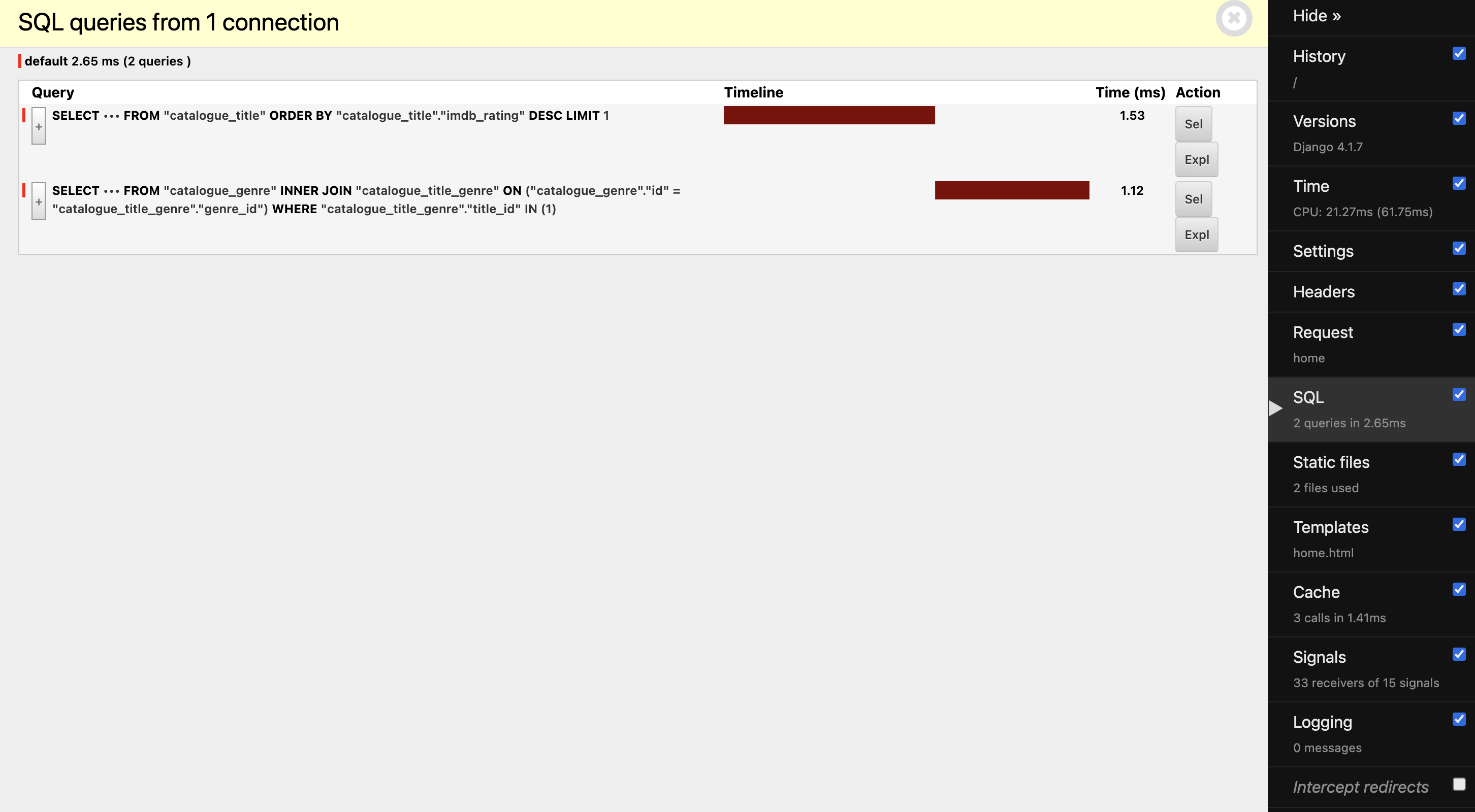SQL Panel: 2 queries in 2.65ms