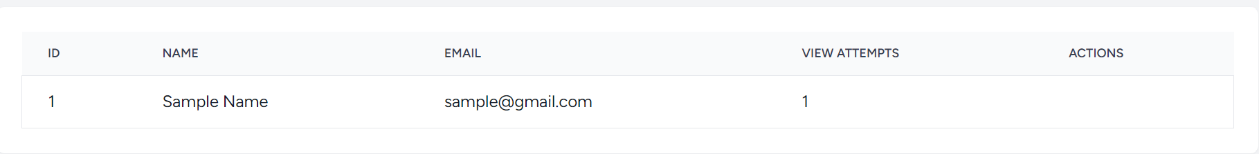 A close up on the user table described in the first gif of the article. In this image, the "ACTIONS" column does not have any button available.