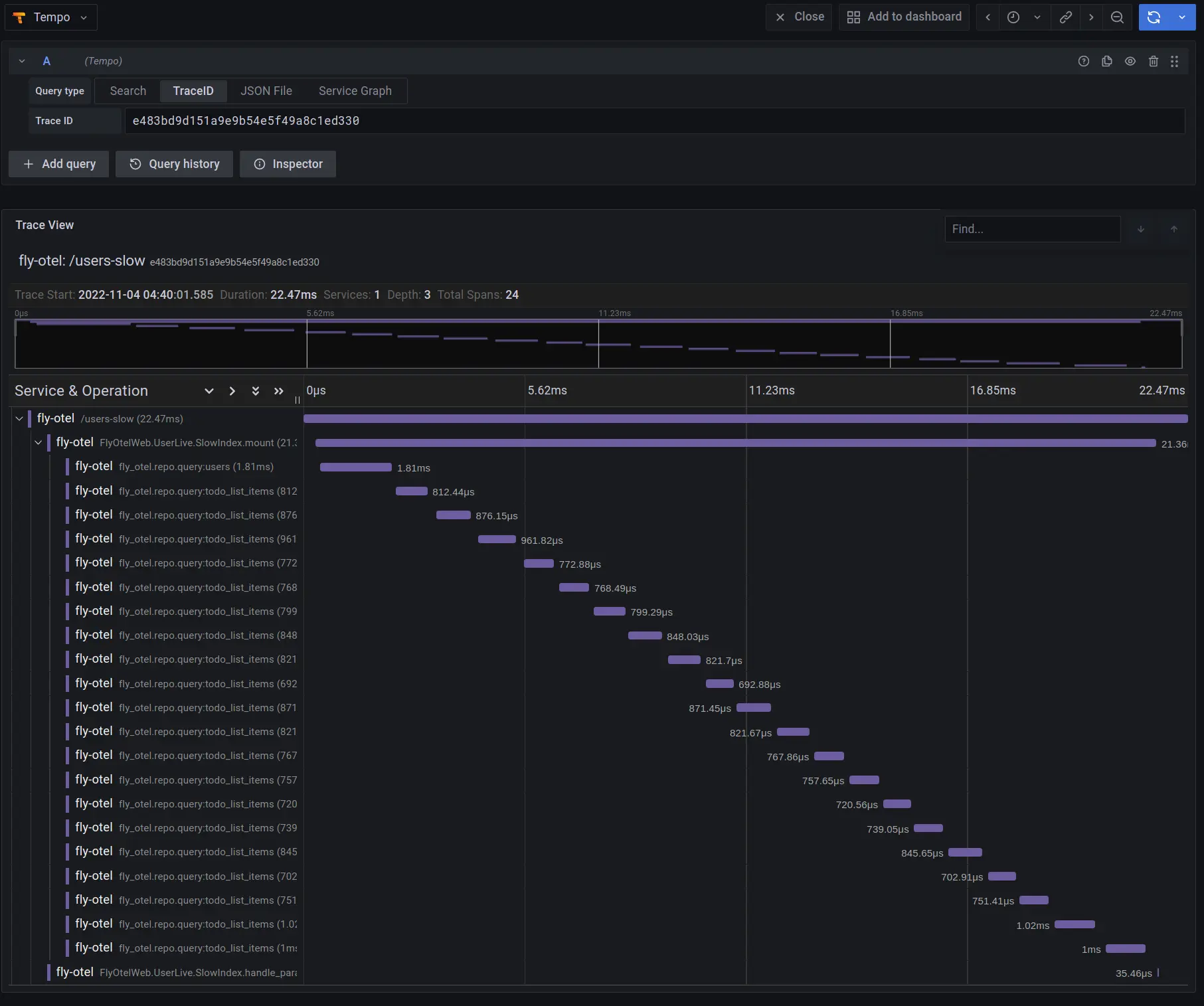 Slow N+1 trace